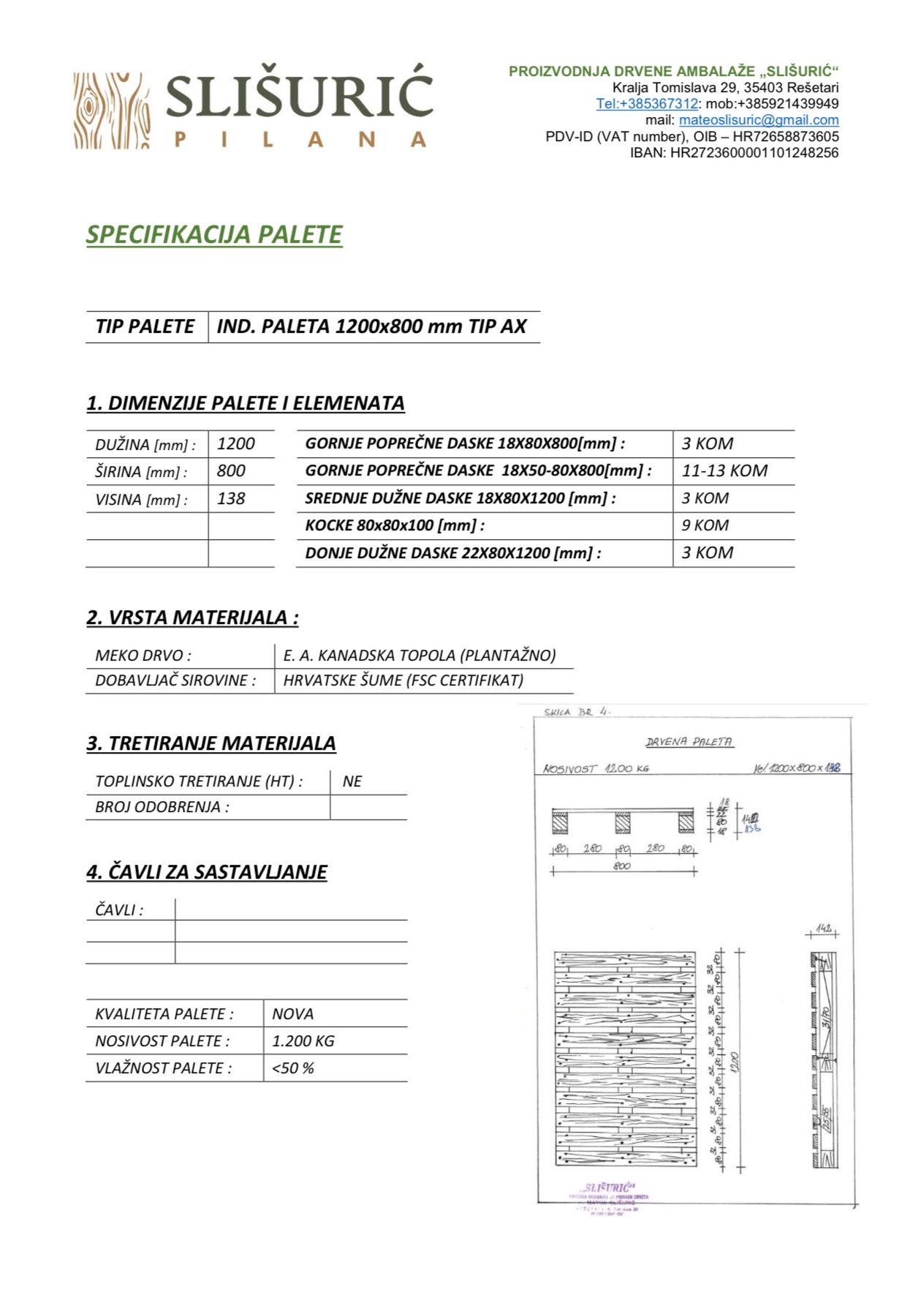 industrijska paleta tip AX